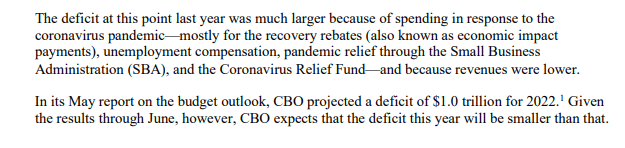 CBO Federal Budget review extract