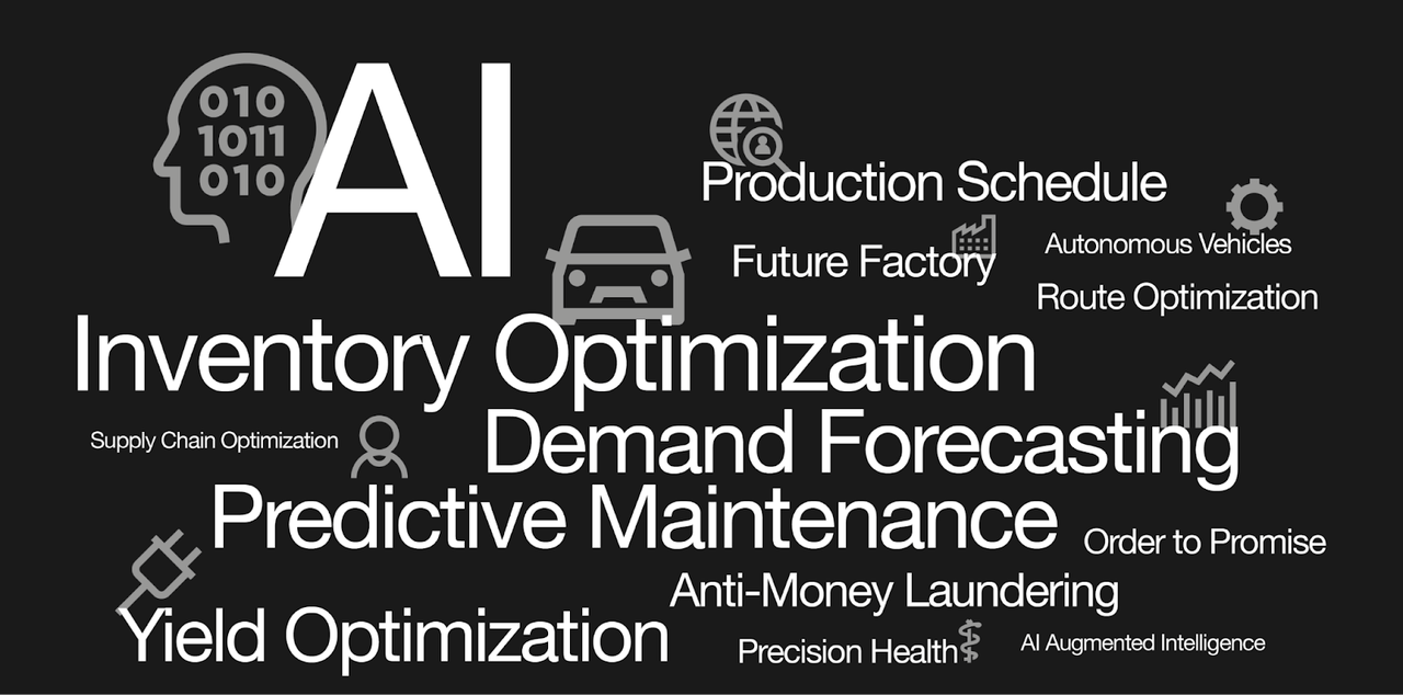 AI use cases