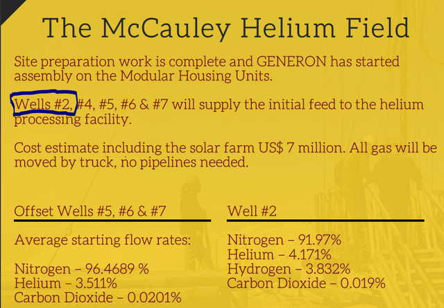 DME, DMEHF, Desert Mountain Energy, Claim Jumpers In Arizona, McCauley Helium Field, Helium