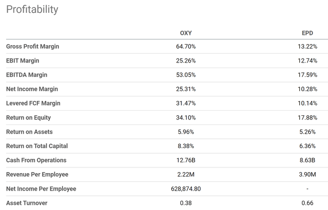 Table Description automatically generated with medium confidence