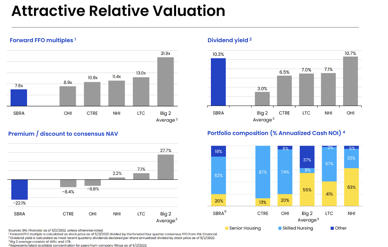 Chart, bar chart, waterfall chart Description automatically generated