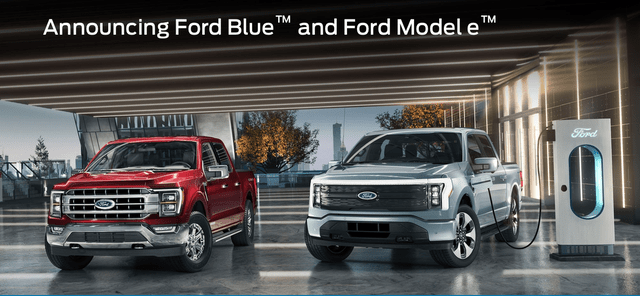 Ford Motor Company, Ford, F, Ford stock, Tesla, GE, TSLA, Electric Vehicles, EV, Ford F-Series, Ford F-150, Ford Model-E, Ford Blue