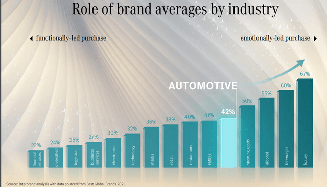 Mercedes stock, DMLRY, DDAIF