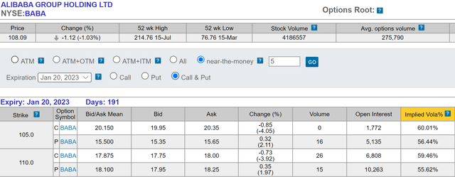 Table Description automatically generated