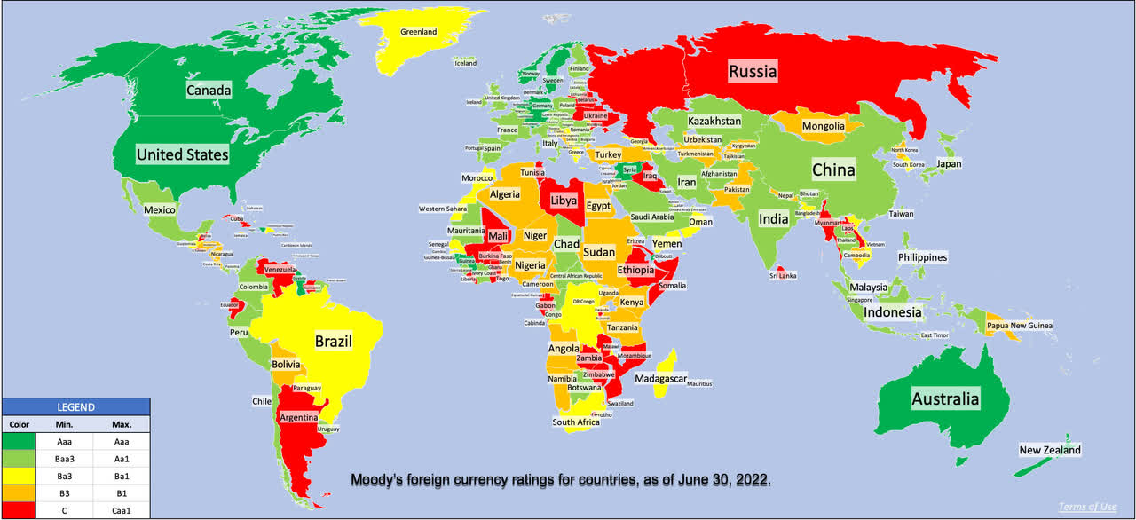 Foreign Currency Ratings