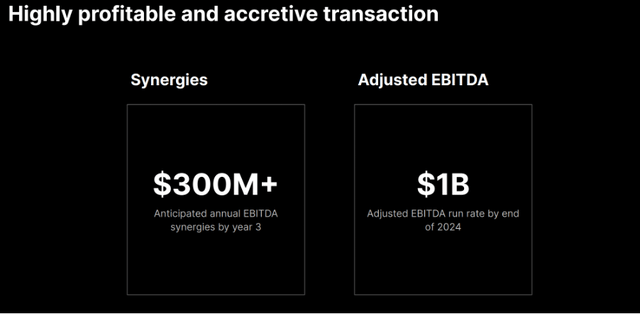 Unity ironsource merger benefits and synergies