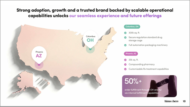 Hims & Hers fulfillment centers