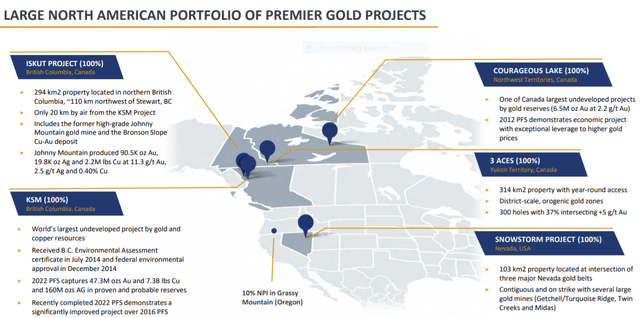 Optionality Seabridge Gold