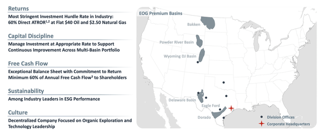 EOG Resources overview
