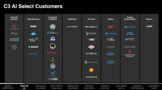 C3 AI Select Customers