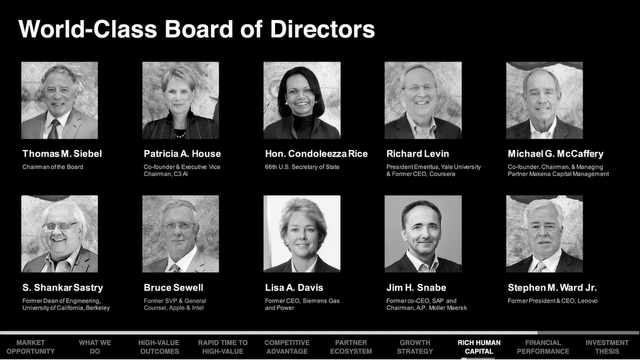 C3 AI Board of Directors
