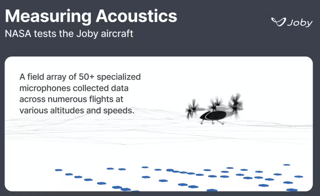 Joby NASA Noise test