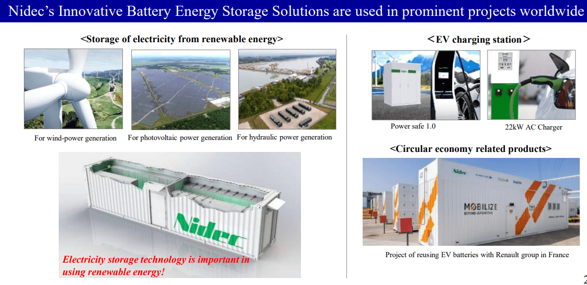 Innovative battery storage soluations