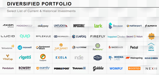 TRIN diversified portfolio