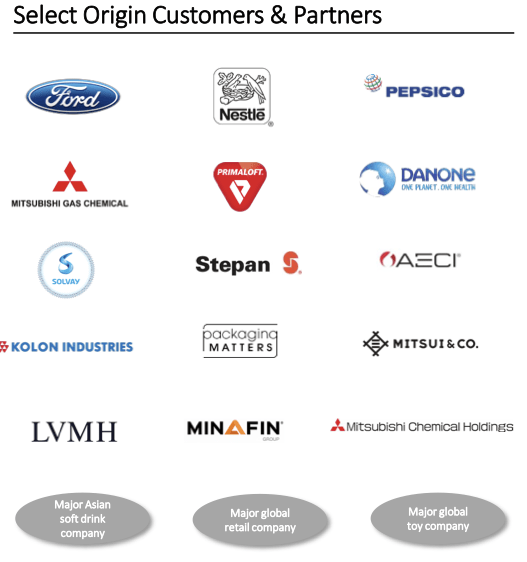Some of Origin's major customers