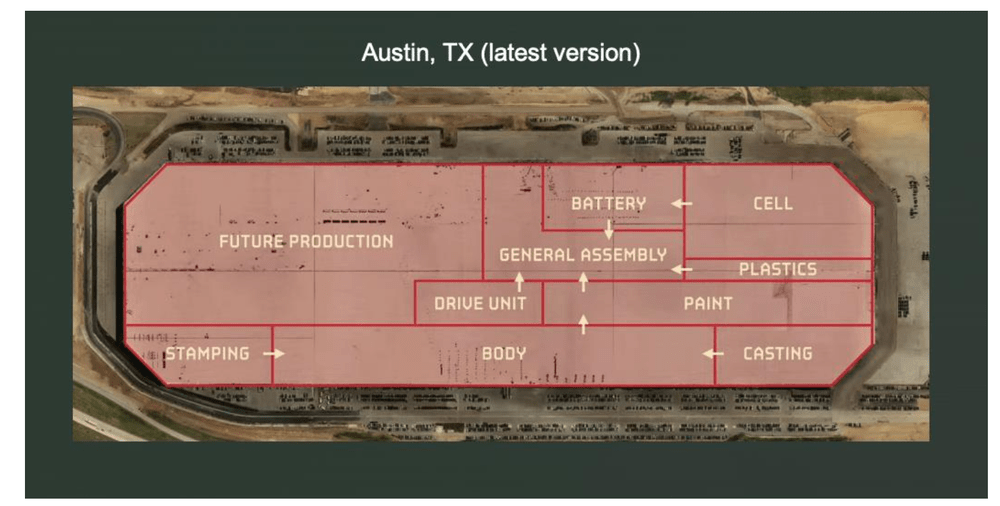 photo: Tesla factory layout
