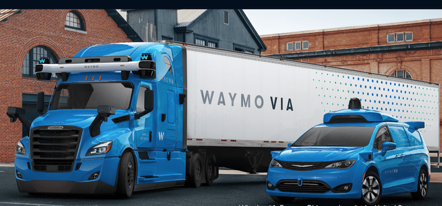 Waymo Autonomous Trucks
