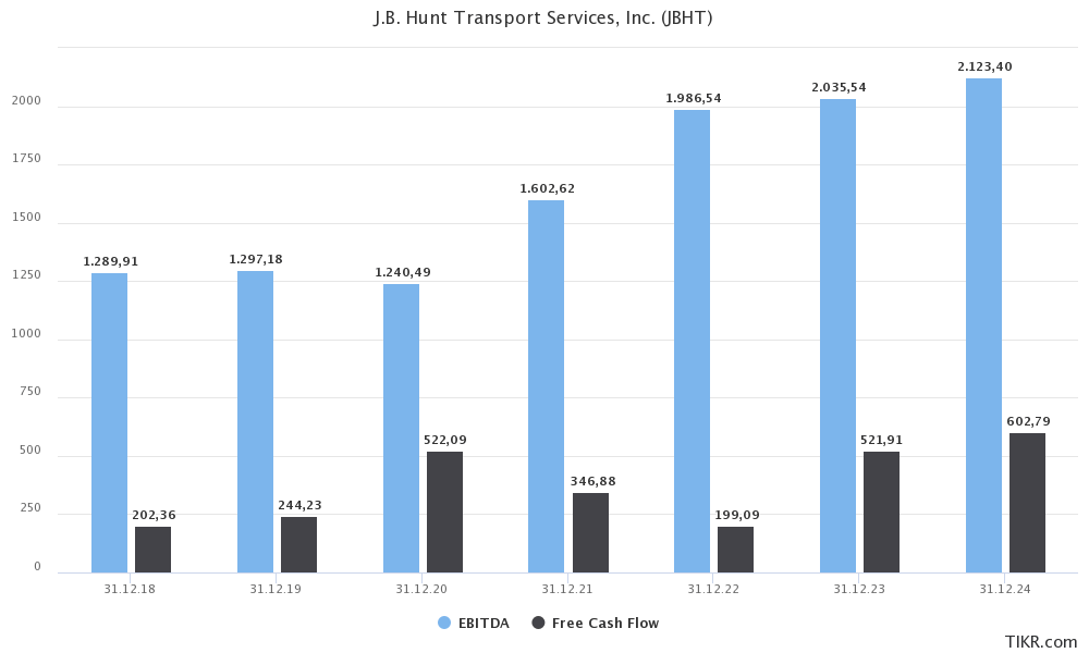 HUNT Token (HUNT) Overview - Charts, Markets, News, Discussion and  Converter