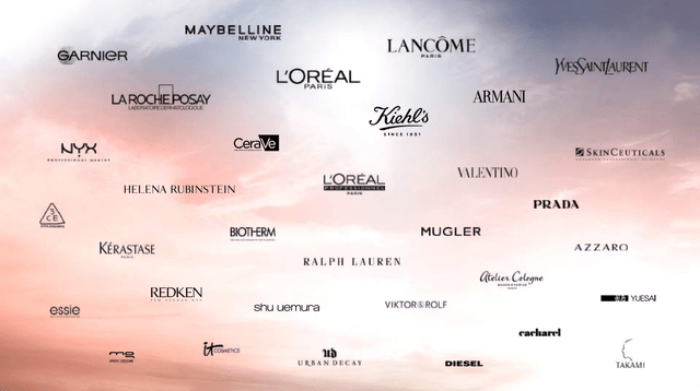 L'Oréal Brands