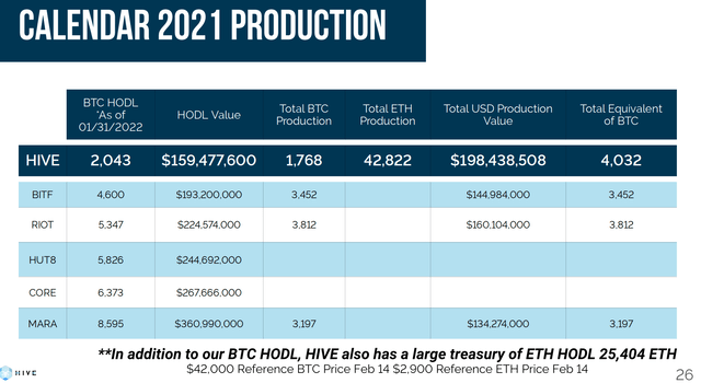 coin production