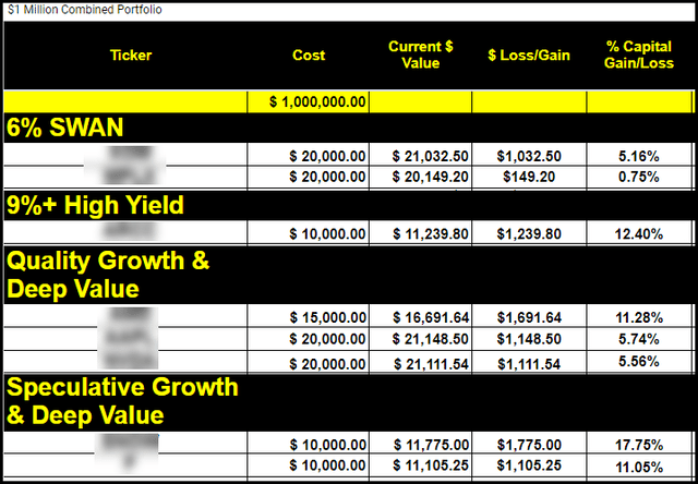 AMD Stock Selloff Presents A Compelling Buying Opportunity ... - Seeking Alpha