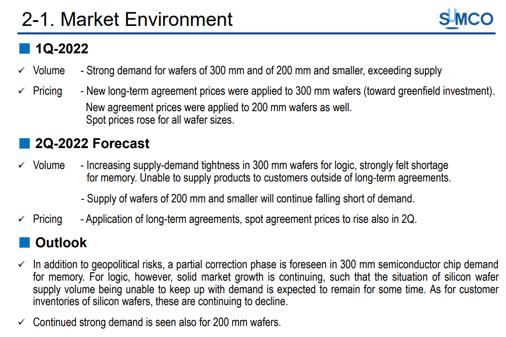 summary of the semi market environement