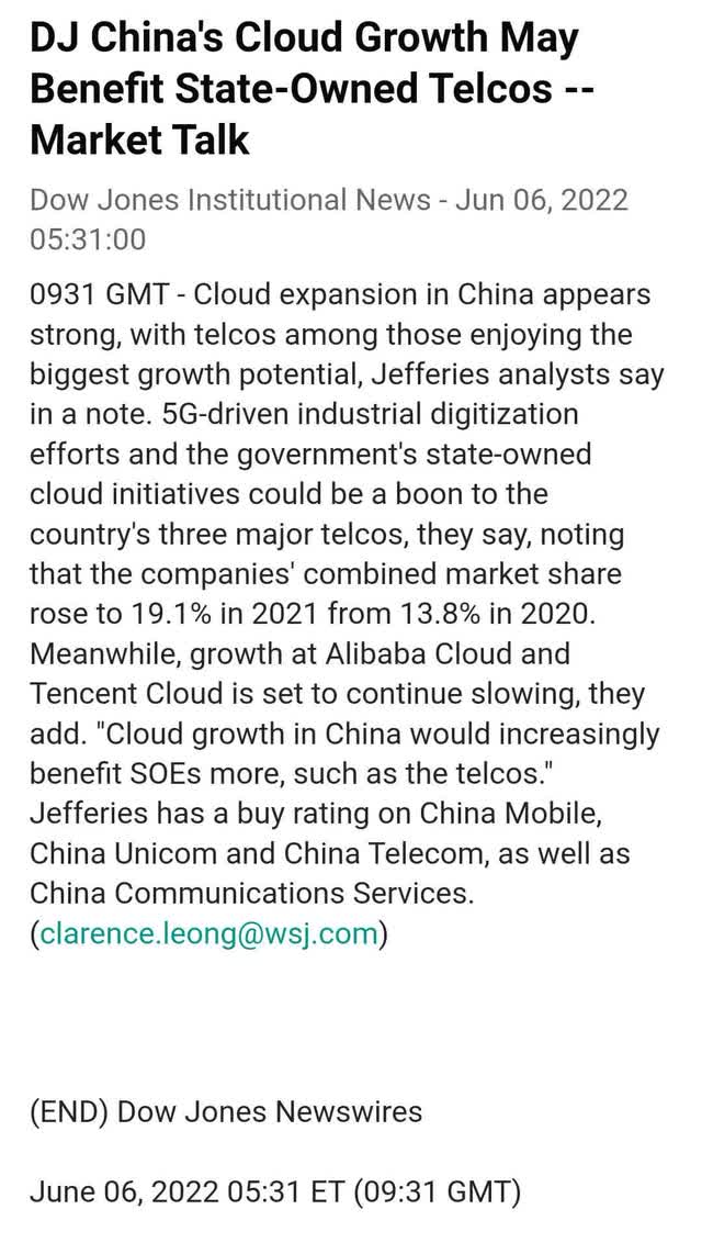 Chinese Telecoms cloud market share expands