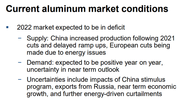 Alcoa Q2 2022 presentation