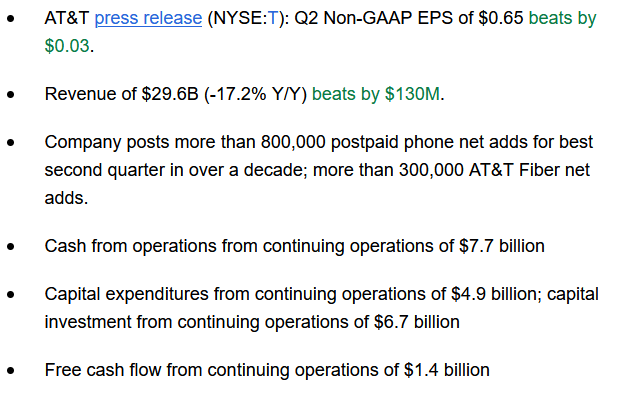 AT&T Q2 2022 results