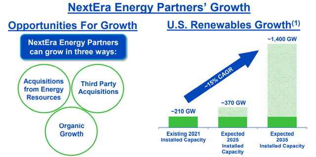 NEP growth opportunity