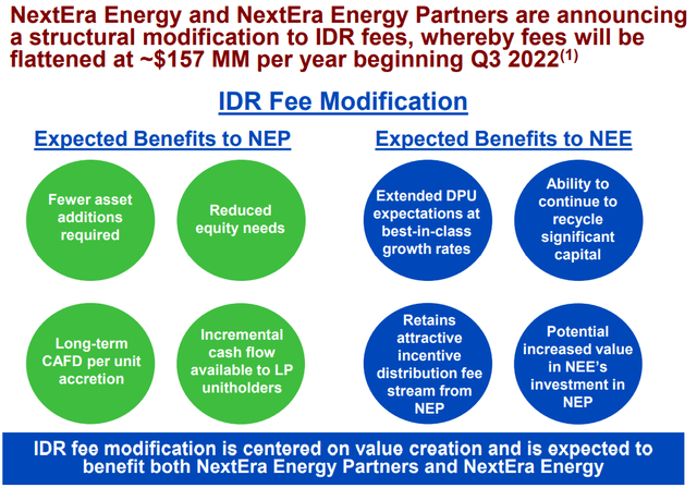 NextEra Energy IDR Fee Modification