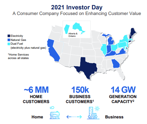 NRG's 2021 Investor Day Presentation - Geographical Footprint