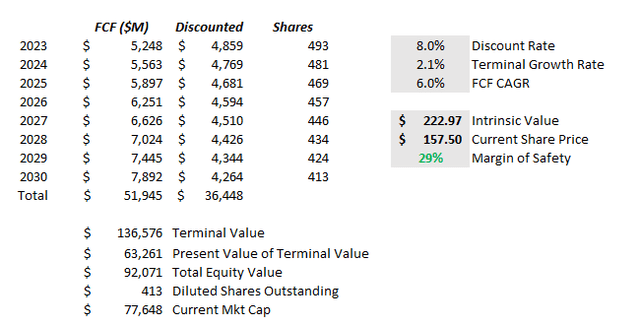 Excel screenshot