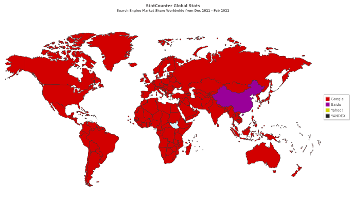 Search Engine Market Share