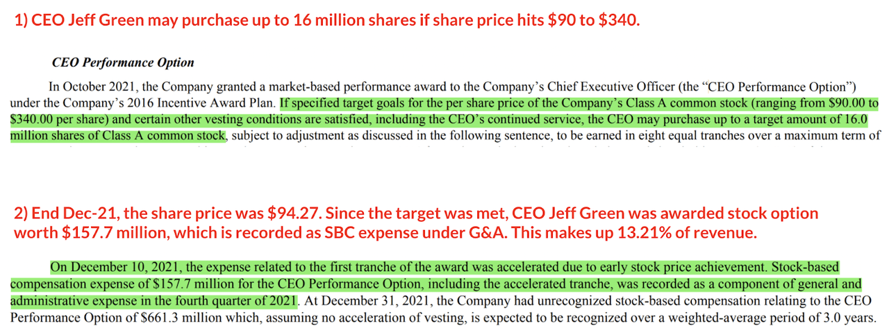 (Source: TTD FY21 10-K)