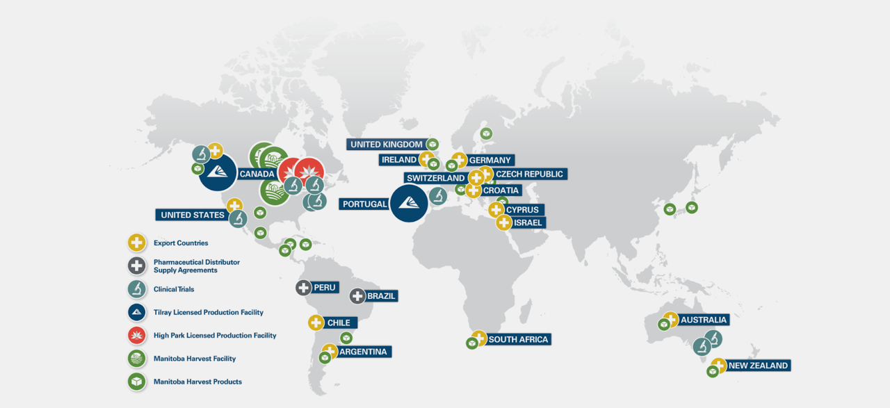 global footprint