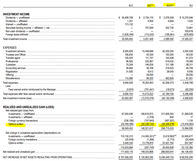 Annual Report