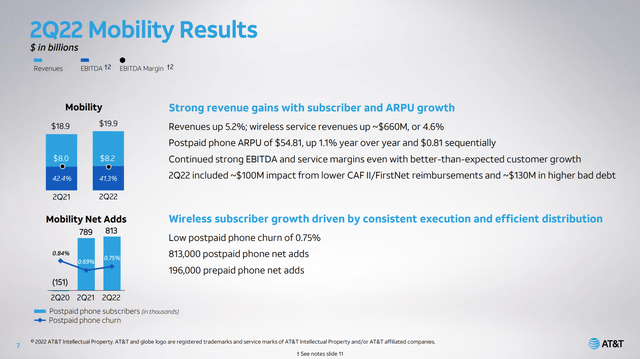 AT&T Mobility Results