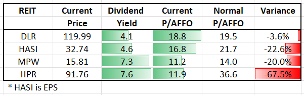 Table Description automatically generated