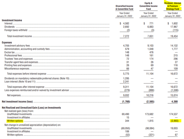 NFJ Annual Report