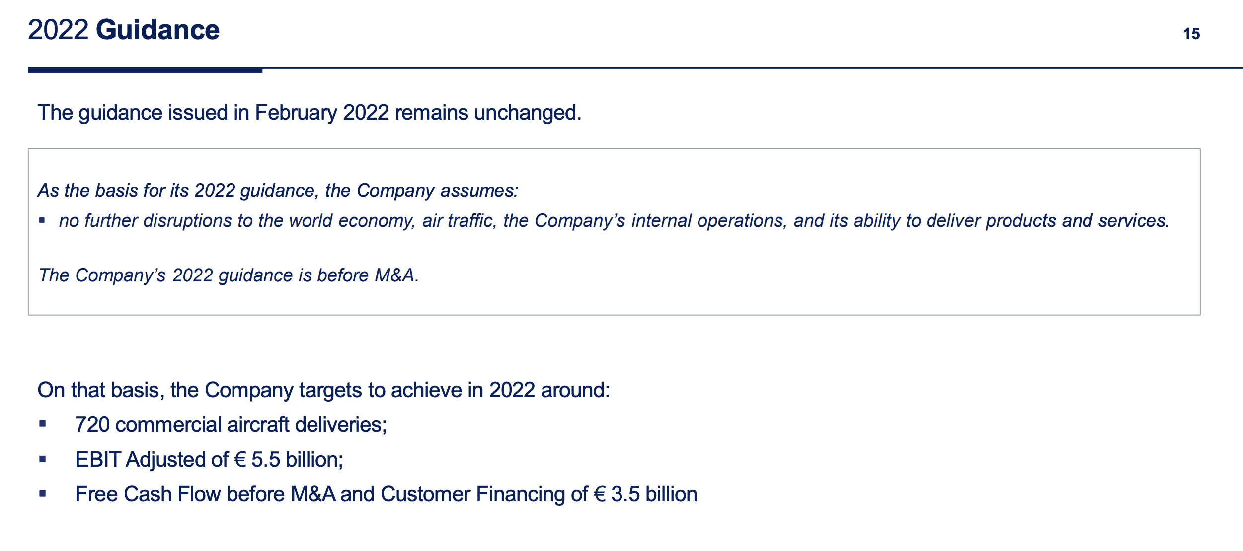 Airbus IR