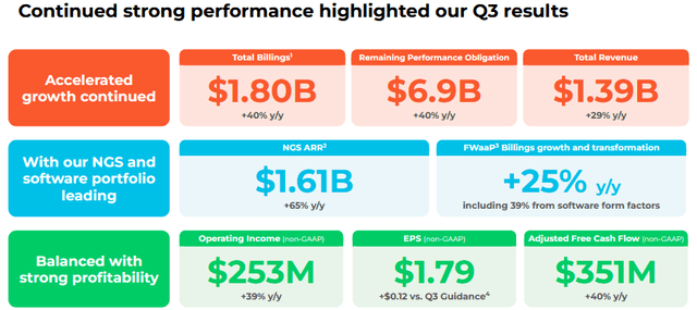 Palo Alto Networks Q3 Results