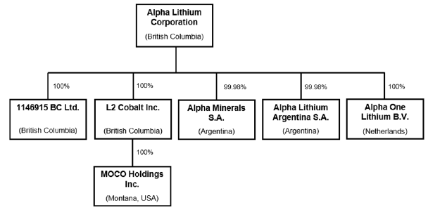 ANNUAL INFORMATION FORM