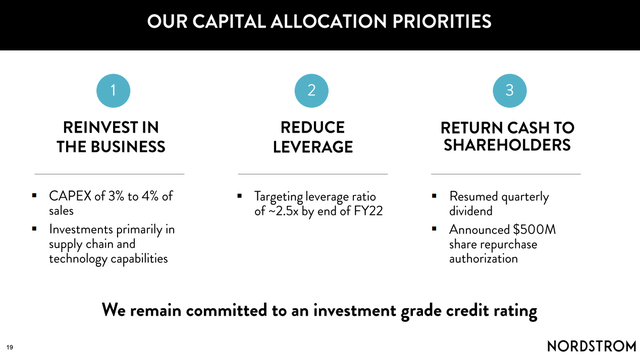 Nordstrom capital allocation