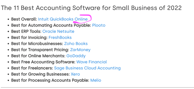 Best Digital Accounting Software