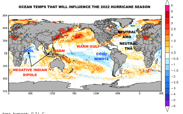 Ocean temps that will influence the hurricane season