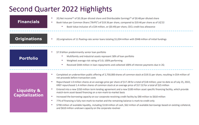 Q222 Earnings Summary