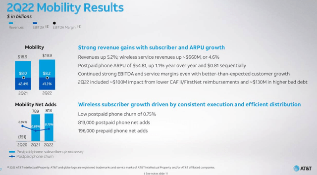 AT&T 2Q22 Mobility Results