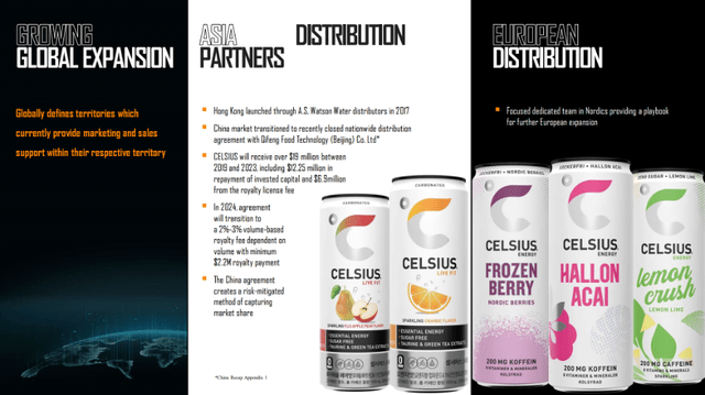 Celsius growing global expansion and distribution