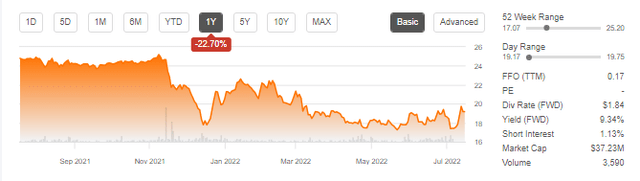 Chart Description automatically generated